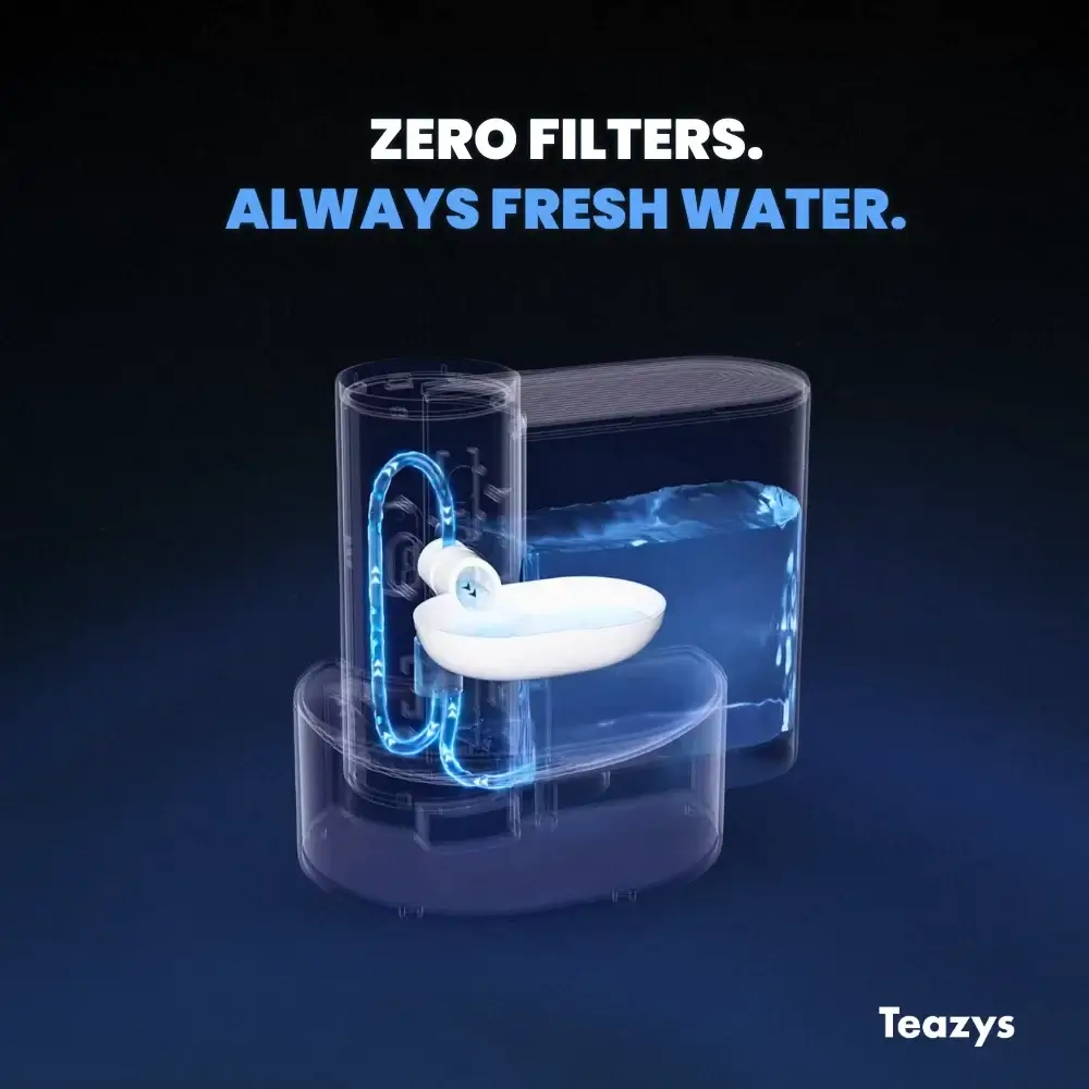 AQUA BOT® - Image 2