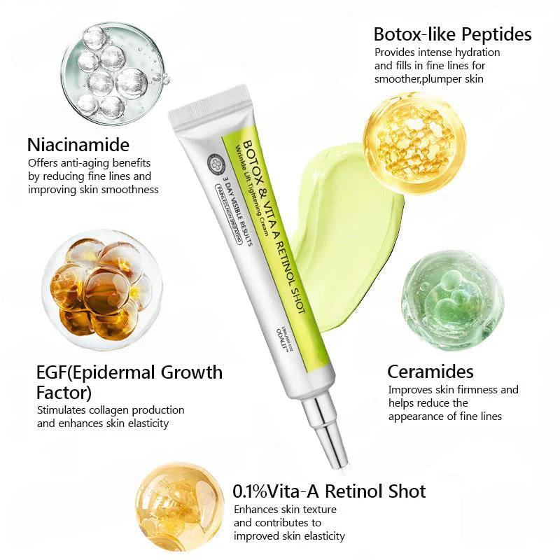 Botox & Retinol Shot - Eraser for Deep Wrinkles, Sagging Jowls & Puffy Eyes - Image 11