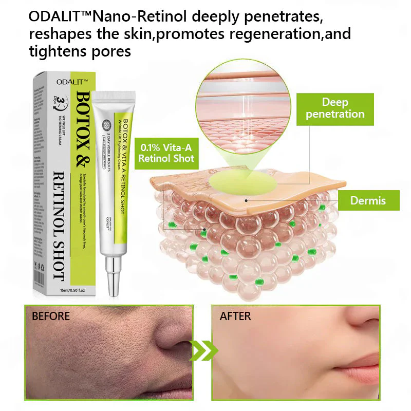 Botox & Retinol Shot - Eraser for Deep Wrinkles, Sagging Jowls & Puffy Eyes - Image 8