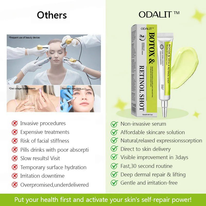 Botox & Retinol Shot - Eraser for Deep Wrinkles, Sagging Jowls & Puffy Eyes - Image 9