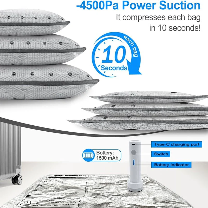 Soulin™ Max Compression Travel Kit - Image 3