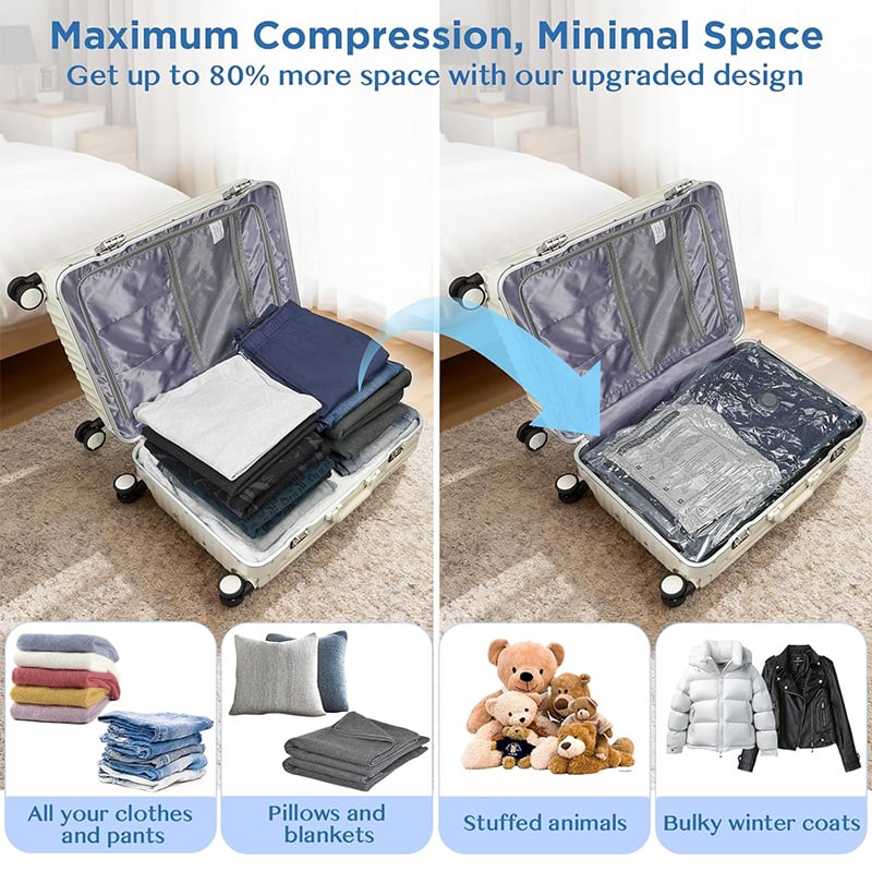 Soulin™ Max Compression Travel Kit - Image 4