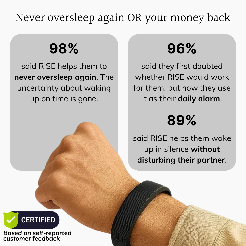 Rise Alarm Band - Image 3