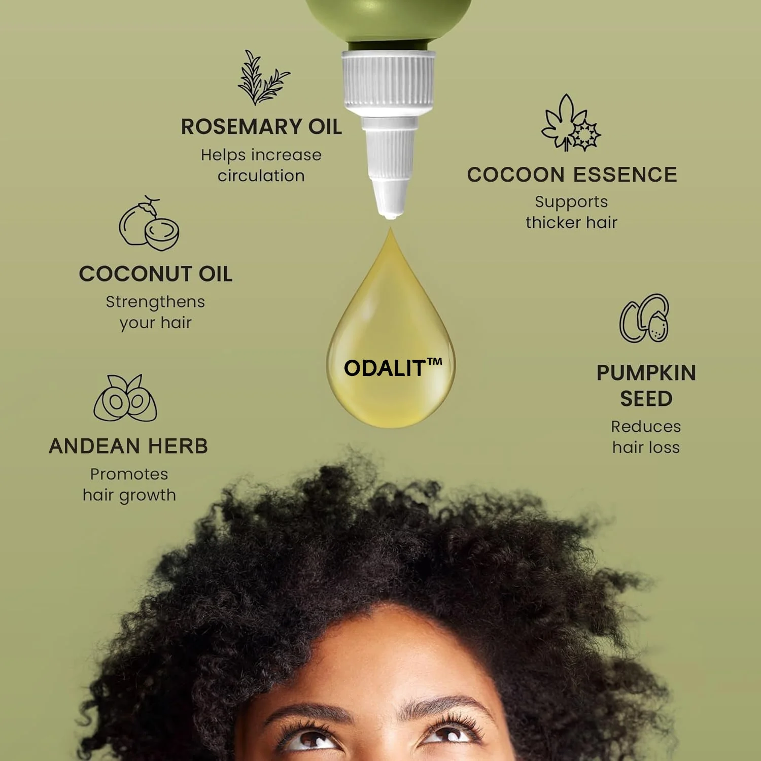 🔥LAST DAY SALE-60% OFF -ODALIT™ Wonder Growth Oil - Image 3
