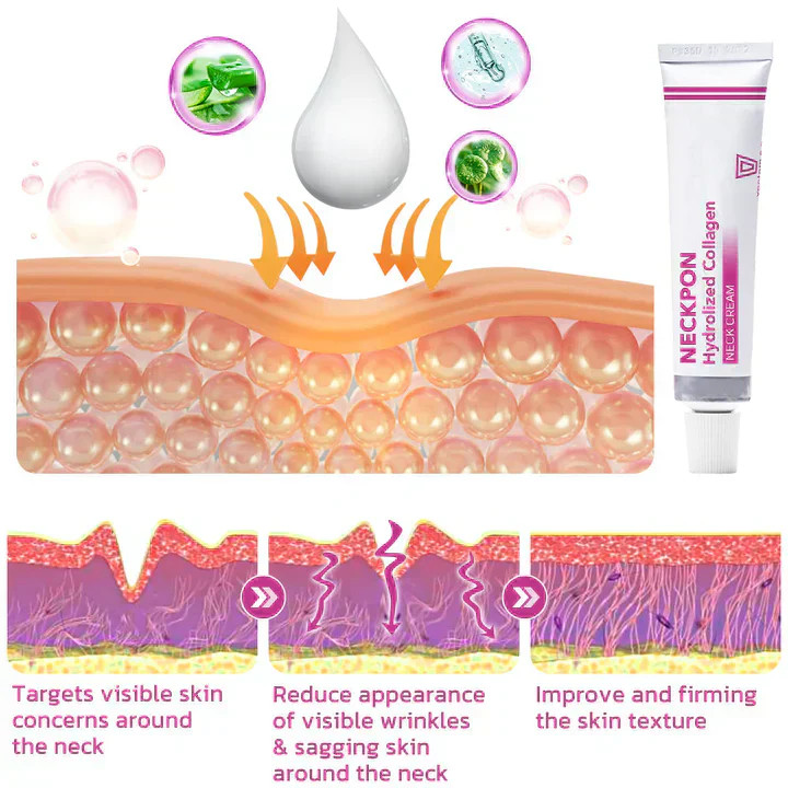 Spain NECKPON Hydrolized Collagen Neck Cream - Image 5